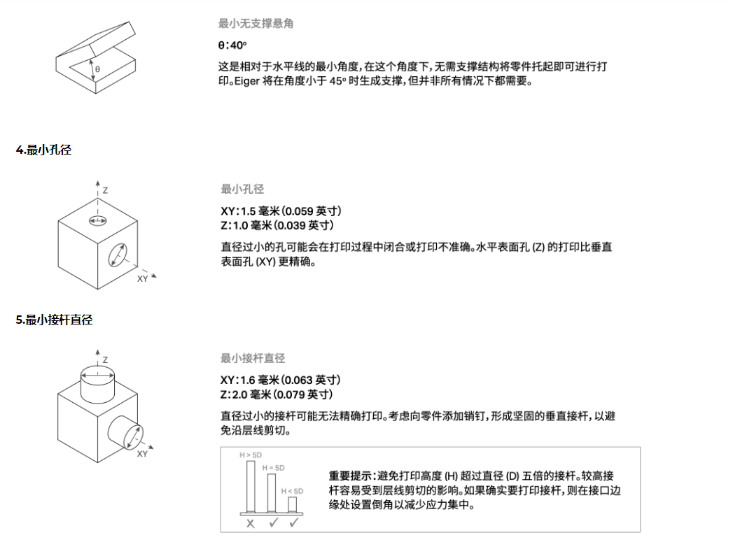 連續(xù)纖維