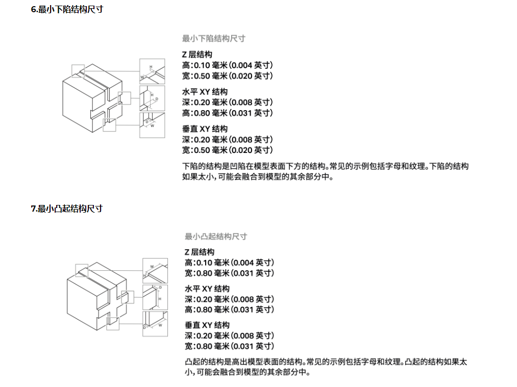 連續(xù)纖維